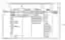 Fig. 01 - System and user interface for clinical reporting and ordering provision of an item