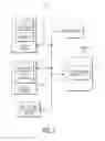 Fig. 02 - System and user interface for clinical reporting and ordering provision of an item