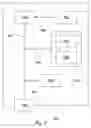 Fig. 08 - Method Apparatus and Computer Program For Managing Purchases