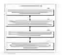 Fig. 01 - DECISION OBJECT FOR ASSOCIATING A PLURALITY OF BUSINESS PLANS
