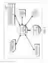 Fig. 02 - DECISION OBJECT FOR ASSOCIATING A PLURALITY OF BUSINESS PLANS