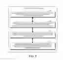 Fig. 06 - DECISION OBJECT FOR ASSOCIATING A PLURALITY OF BUSINESS PLANS