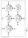 Fig. 08 - DECISION OBJECT FOR ASSOCIATING A PLURALITY OF BUSINESS PLANS