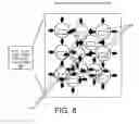 Fig. 09 - DECISION OBJECT FOR ASSOCIATING A PLURALITY OF BUSINESS PLANS