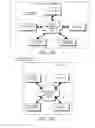 Fig. 131 - DECISION OBJECT FOR ASSOCIATING A PLURALITY OF BUSINESS PLANS