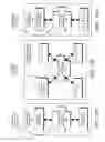 Fig. 136 - DECISION OBJECT FOR ASSOCIATING A PLURALITY OF BUSINESS PLANS