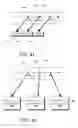 Fig. 83 - DECISION OBJECT FOR ASSOCIATING A PLURALITY OF BUSINESS PLANS