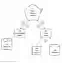 Fig. 01 - METHODS AND SYSTEMS FOR MEASURING ONLINE CHAT PERFORMANCE