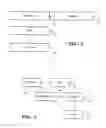 Fig. 02 - System and method for providing a discount