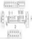Fig. 07 - Integrated energy merchant value chain