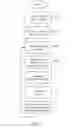 Fig. 06 - METHOD AND SYSTEM FOR DESIGNING A CATALOG WITH OPTIMIZED PRODUCT PLACEMENT