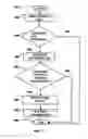 Fig. 02 - Method for transmitting cash register information by the internet