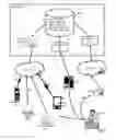 Fig. 02 - Weight based upselling