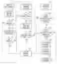 Fig. 01 - COMPUTER-IMPLEMENTED METHODS, SYSTEMS, AND COMPUTER PROGRAM PRODUCTS FOR RISK MANAGEMENT