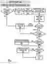 Fig. 01 - System and method for invoice management