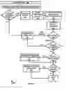 Fig. 04 - System and method for invoice management