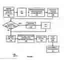 Fig. 07 - System and method for invoice management