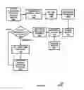 Fig. 09 - System and method for invoice management