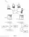 Fig. 02 - CONFIDENCE BASED WEB SERVICE APPLICATION ASSEMBLY