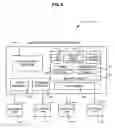 Fig. 07 - Virtual credit in simulated environments