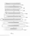 Fig. 16 - Methods and systems for managing and trading using a shared order book as internal exchange