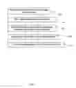 Fig. 18 - Methods and systems for managing and trading using a shared order book as internal exchange