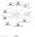 Fig. 02 - SYSTEMS AND METHODS OF UNDERWRITING BUSINESS CREDIT