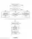 Fig. 09 - SYSTEMS AND METHODS OF UNDERWRITING BUSINESS CREDIT