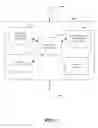 Fig. 02 - MOBILE MERCHANT USER INTERFACE