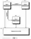 Fig. 02 - Computerized person-to-person payment system and method without use of currency