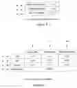 Fig. 06 - Methods for measuring hedging value-at-risk and profitability
