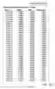 Fig. 30 - Methods for measuring hedging value-at-risk and profitability
