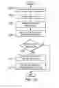 Fig. 07 - METHOD AND APPARATUS FOR MOBILE INTELLIGENCE