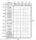 Fig. 16 - System and method for managing a chaotic event by providing optimal and adaptive sequencing of decision sets with supporting data