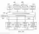 Fig. 22 - System and method for managing a chaotic event by providing optimal and adaptive sequencing of decision sets with supporting data