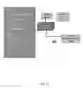 Fig. 22 - Rules engine for enterprise system