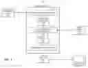 Fig. 02 - Using virtual repository items for customized display