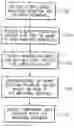 Fig. 01 - Retrieving case-based reasoning information from archive records