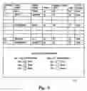 Fig. 09 - Methods and systems for displaying standardized data