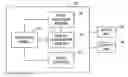Fig. 01 - Query planning for execution using conditional operators