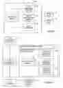 Fig. 02 - Query planning for execution using conditional operators