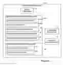 Fig. 05 - Query planning for execution using conditional operators