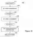 Fig. 11 - Query planning for execution using conditional operators