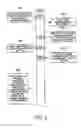 Fig. 05 - Method of interactive video blogging