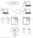Fig. 01 - Creation and persistence of action metadata