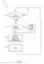 Fig. 02 - Creation and persistence of action metadata