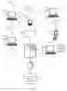 Fig. 04 - Creation and persistence of action metadata