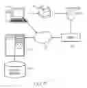 Fig. 08 - Creation and persistence of action metadata