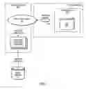 Fig. 08 - Method and apparatus for synthesizing hardware counters from performance sampling