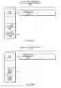 Fig. 09 - Method and apparatus for synthesizing hardware counters from performance sampling